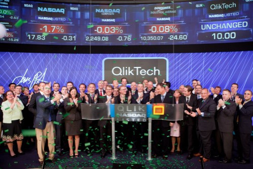 QlikTech quer mais gente no barco no Brasil.