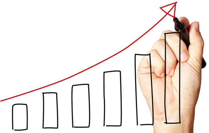 Compusoftware apresentou alta de 65%.