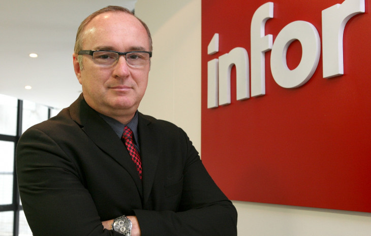 André Papaleo.
