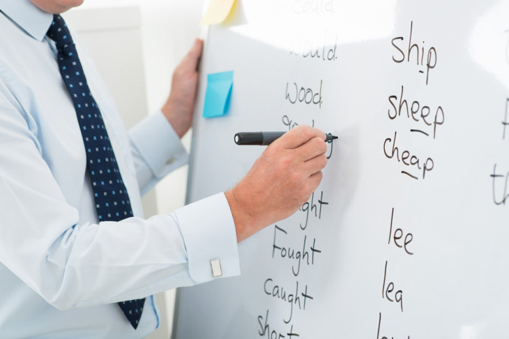 O Brasil ficou na 41ª posição no Índice de Proficiência em Inglês. Foto: Dragon Images/Shutterstock.