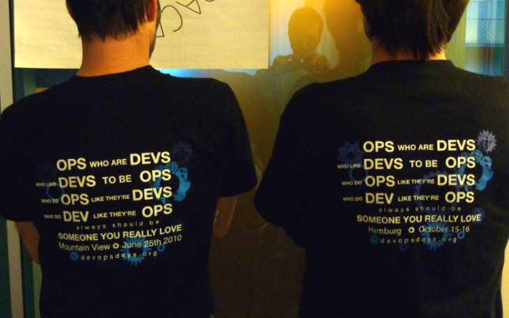 Brasil está bem no ranking de DevOps. Foto: reprodução.