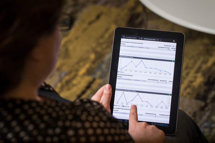 Plataforma Dynatrace mostra com mais profundidade a necessidade dos clientes. Foto: Divulgação.