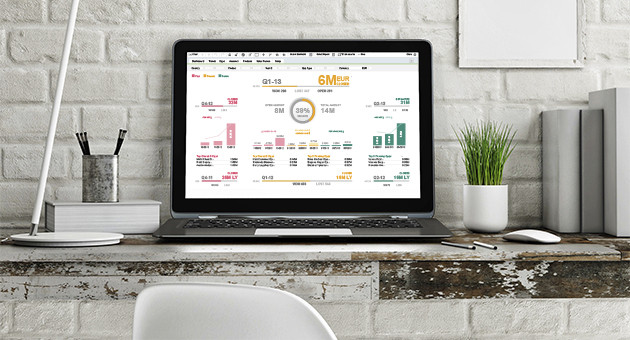 Qlik está diversificando parceiros no país.