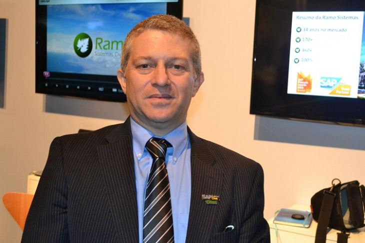 Décio Krakauer.