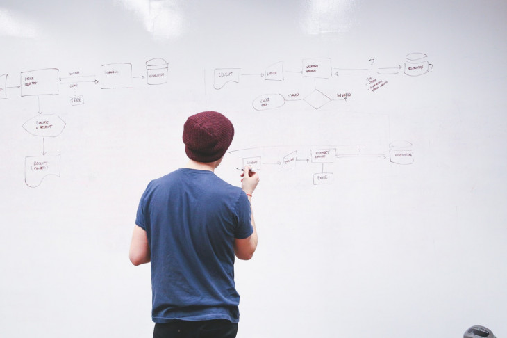O @startupdareal está com uma pesquisa aberta sobre o pagamento de funcionários de startups. Foto: Pexels.
