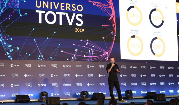 Dennis Herszkowicz, CEO da Totvs, no Universo TOTVS 2019. Foto: Divulgação.