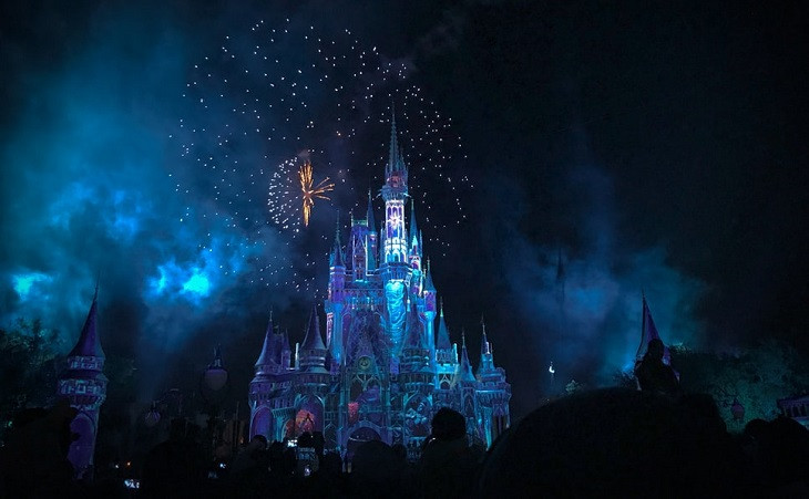 O mundo mágico da Disney.