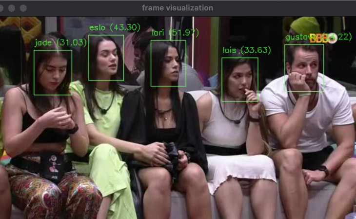 Na versão paga do reality show, o usuário pode escolher as câmeras da casa que quer assistir. Foto: Rafael Azevedo