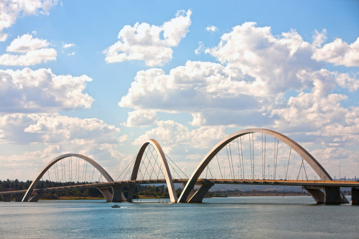 Tudo segue igual em Brasília. Foto: Depositphotos.