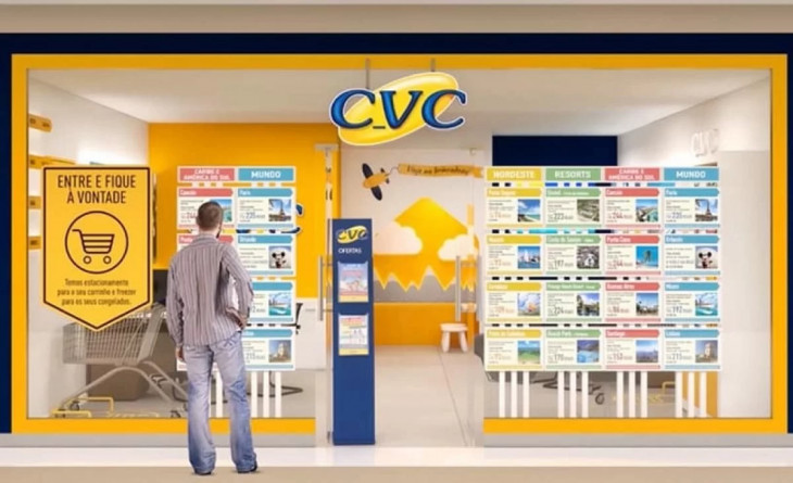 O melhor jeito de comprar uma viagem? Foto: Divulgação.