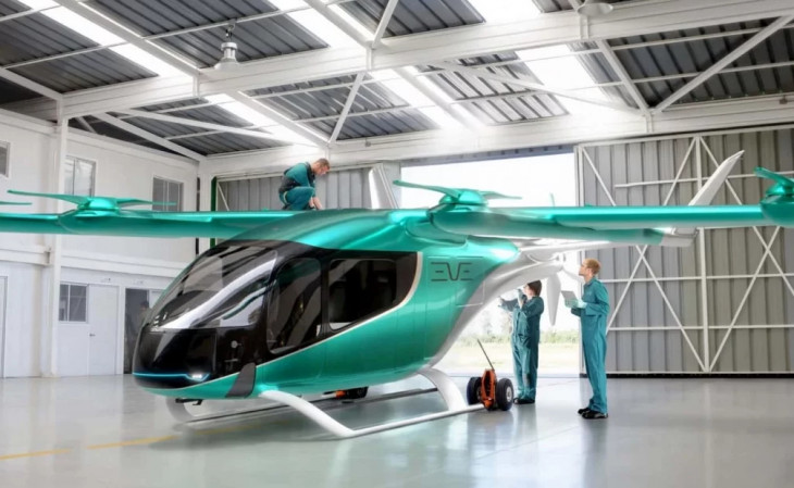 Modelo eVTOL da EVE - Arte: Divulgação